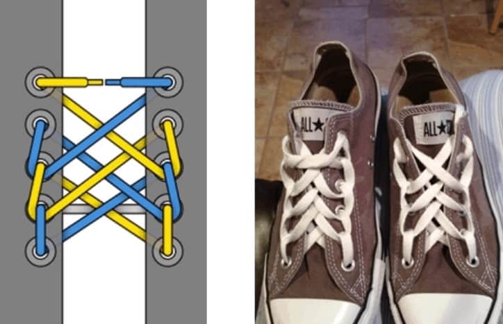 cách buộc dây giày